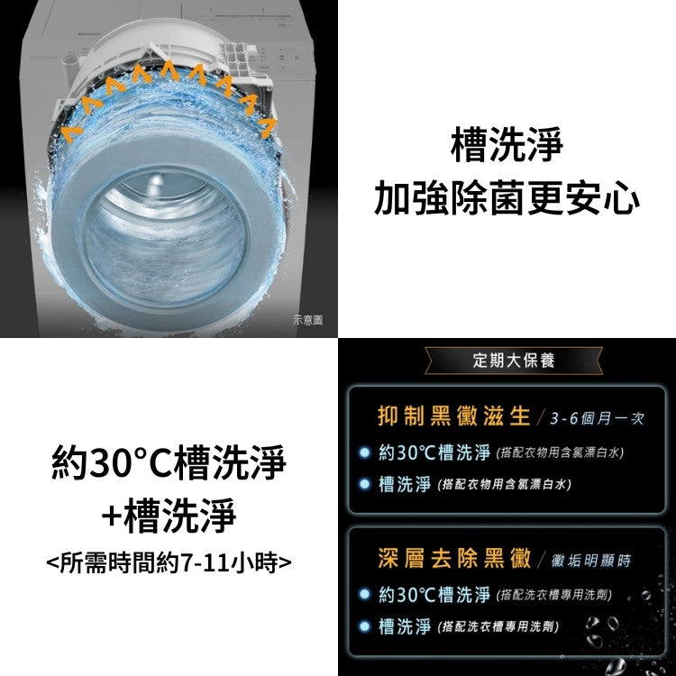 Panasonic 國際牌|NA-V150SW 15公斤、洗脫烘滾筒洗衣機