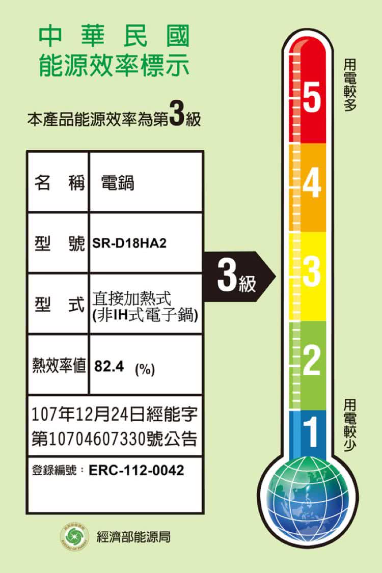 Panasonic國際牌 |SR-D18HA2 10人份微電腦電子鍋