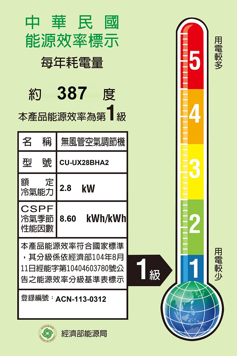 Pansonic 國際牌|3-4坪 R32 一級能效極致旗艦系列變頻冷暖分離式(CU-UX28BHA2/CS-VX28BA2)