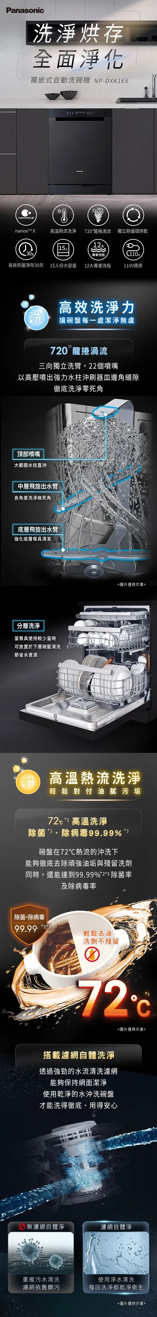 Panasonic國際牌|獨嵌式洗碗機 NP-DXK1E6-2H (含基本安裝)