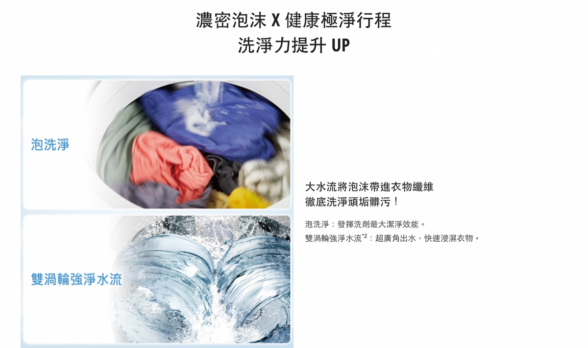 Panasonic 國際牌｜NA-V130LB-L 13公斤強效抑菌變頻直立式洗衣機