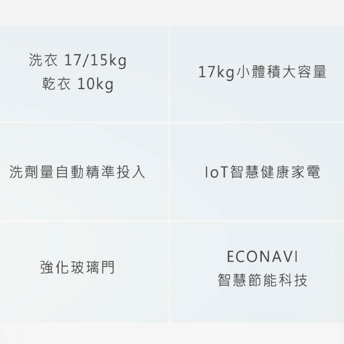 Panasonic 國際牌｜NA-V170MDH 17公斤IOT智慧聯網洗脫烘滾筒洗衣機