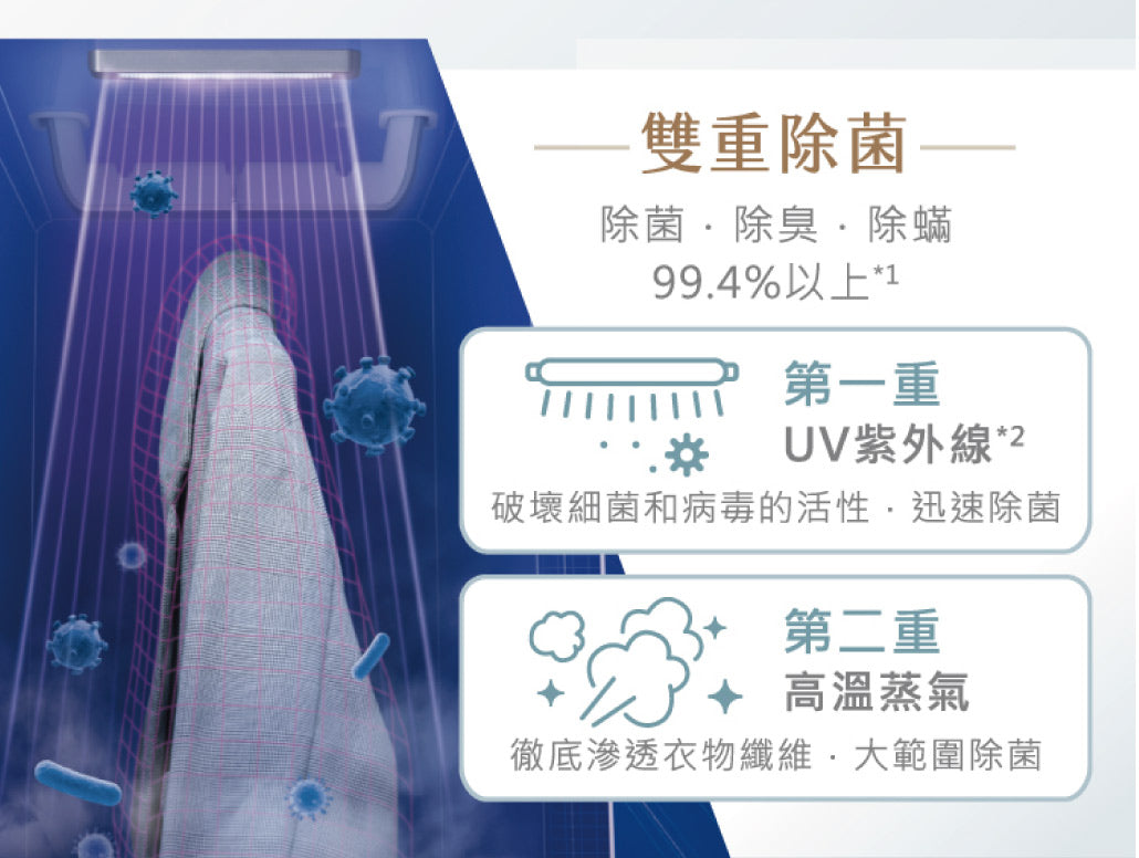 Panasonic 國際牌｜ N-RGB1R 健康護衣電子衣櫥
