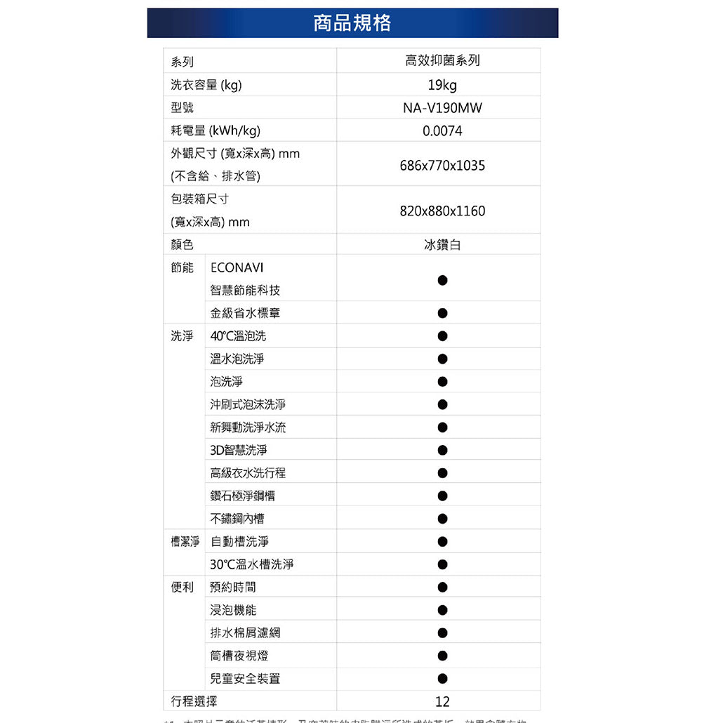 Panasonic 國際牌｜NA-V190MW 19公斤高效抑菌變頻溫水滾筒洗衣機