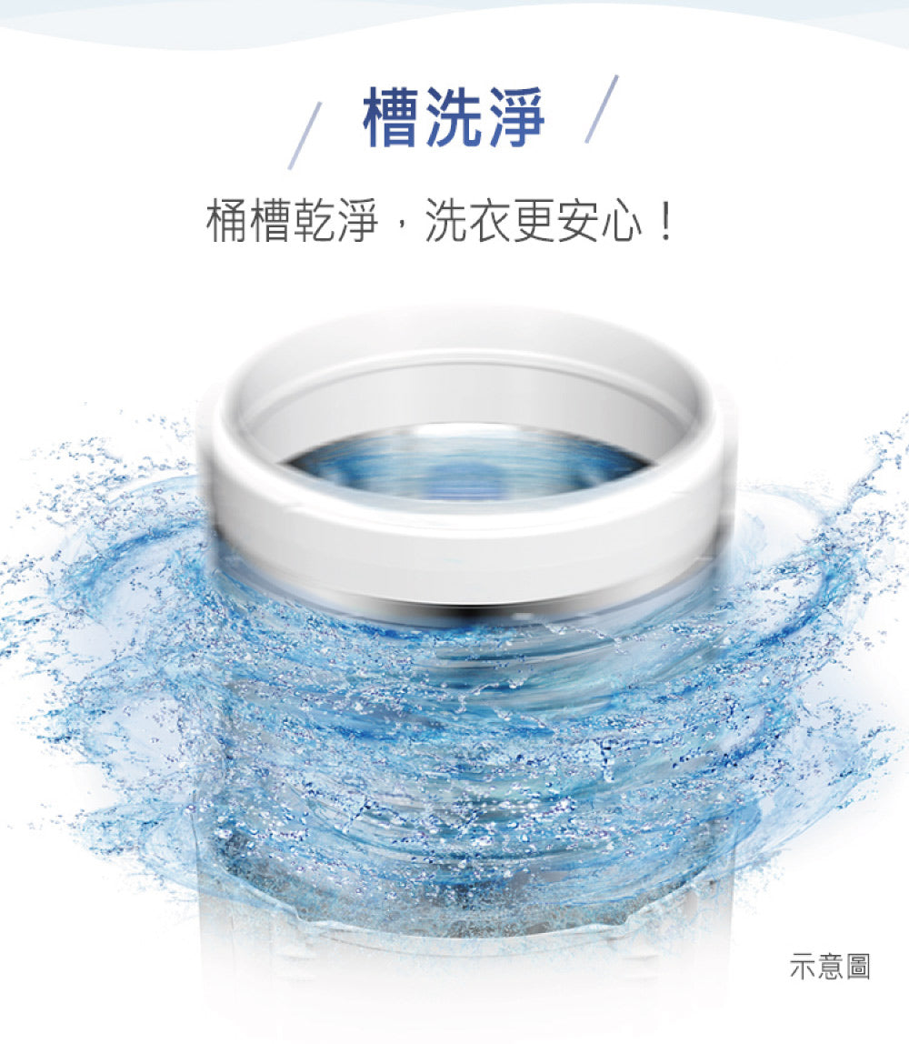 Panasonic 國際牌｜NA-V110LB-L 11公斤ECONAVI變頻直立式洗衣機