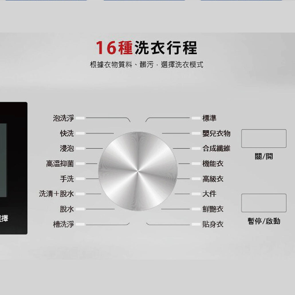 Panasonic 國際牌｜NA-V120HW 12公斤變頻滾筒洗衣機