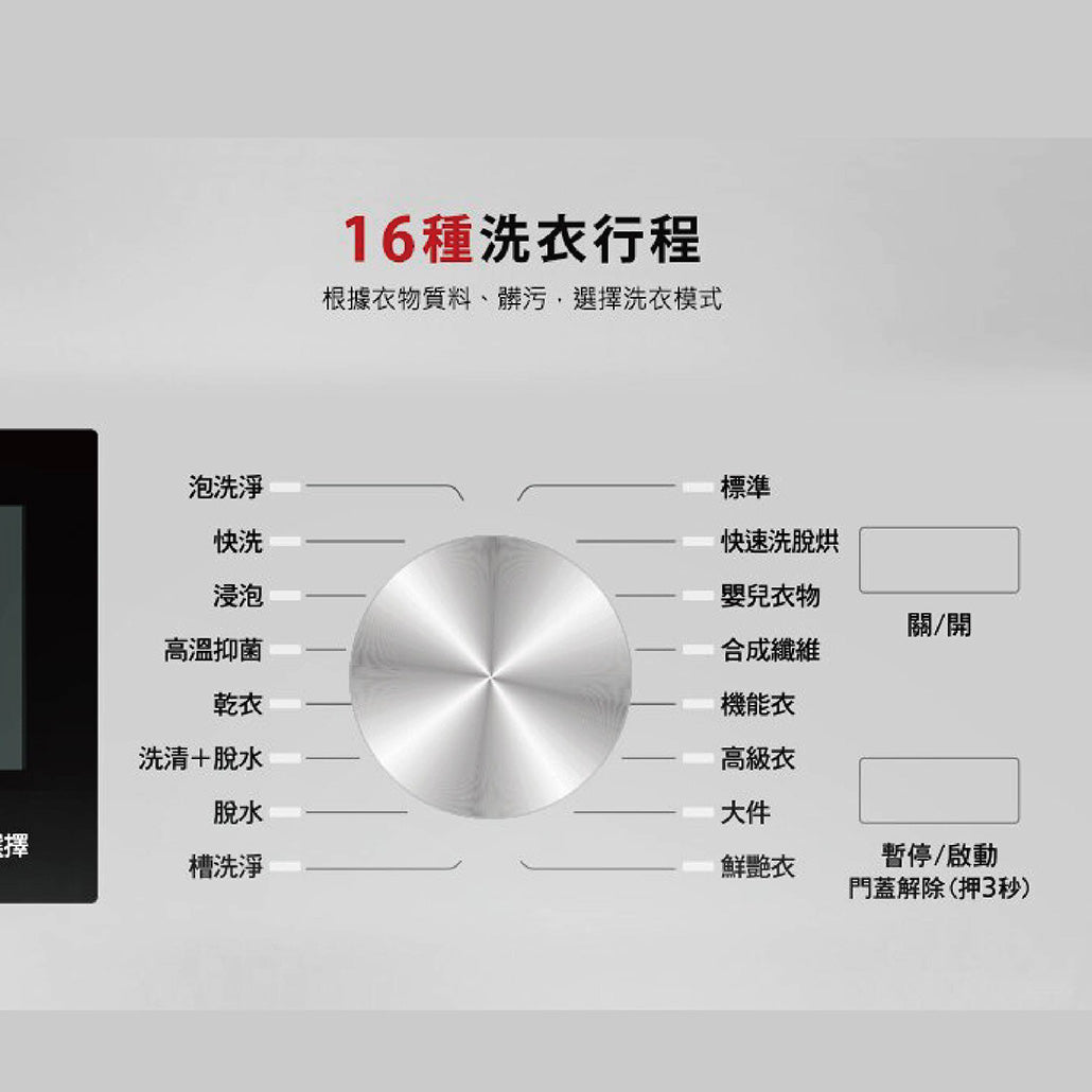 Panasonic 國際牌｜NA-V120HDH 12公斤洗脫烘變頻滾筒洗衣機