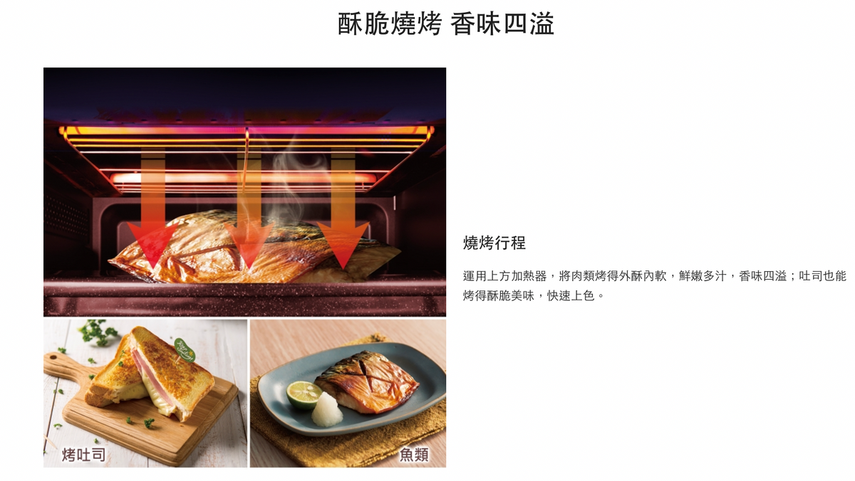 Panasonic 國際牌｜NN-FS301  23L烘焙燒烤微波爐
