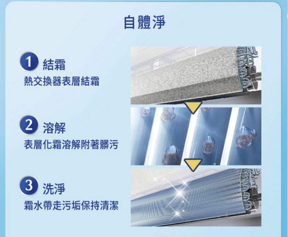 Pansonic 國際牌｜5-7坪 R32 一級能效頂級旗艦系列變頻冷暖分離式冷氣CU-UX40BHA2/CS-UX40BA2