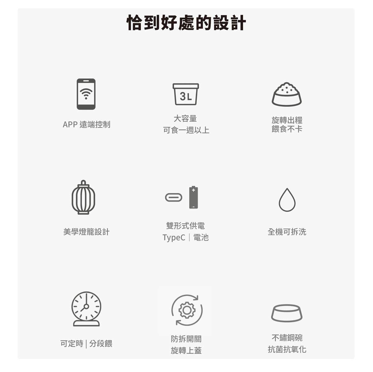 正負零 | XDF-KP20 寵物餵食器