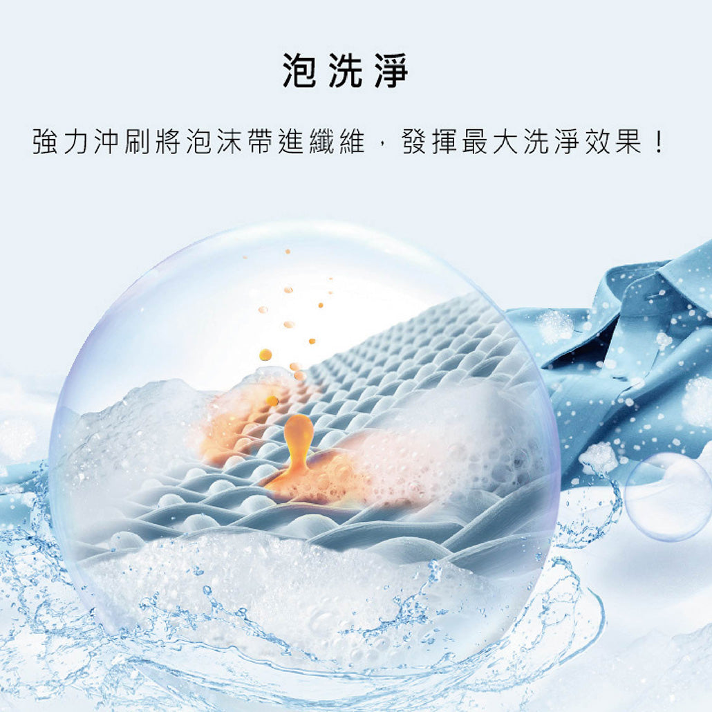 Panasonic 國際牌｜NA-V160MW 16公斤高效抑菌變頻溫水滾筒洗衣機