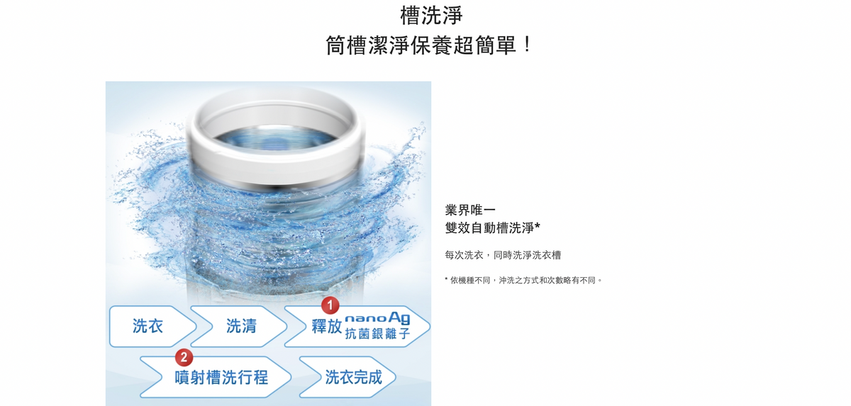 Panasonic 國際牌｜NA-V130LB-L 13公斤強效抑菌變頻直立式洗衣機