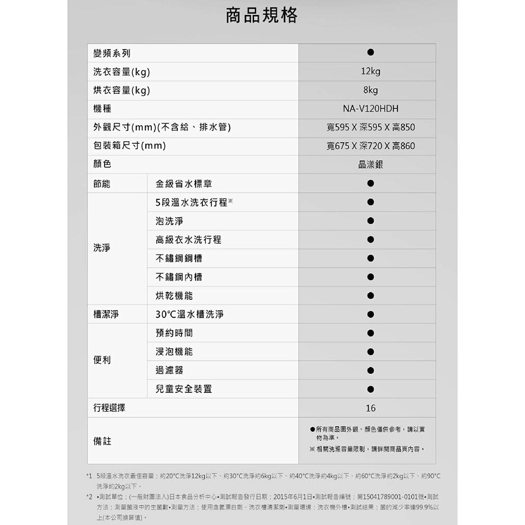 Panasonic 國際牌｜NA-V120HDH 12公斤洗脫烘變頻滾筒洗衣機