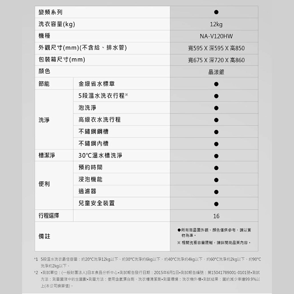 Panasonic 國際牌｜NA-V120HW 12公斤變頻滾筒洗衣機
