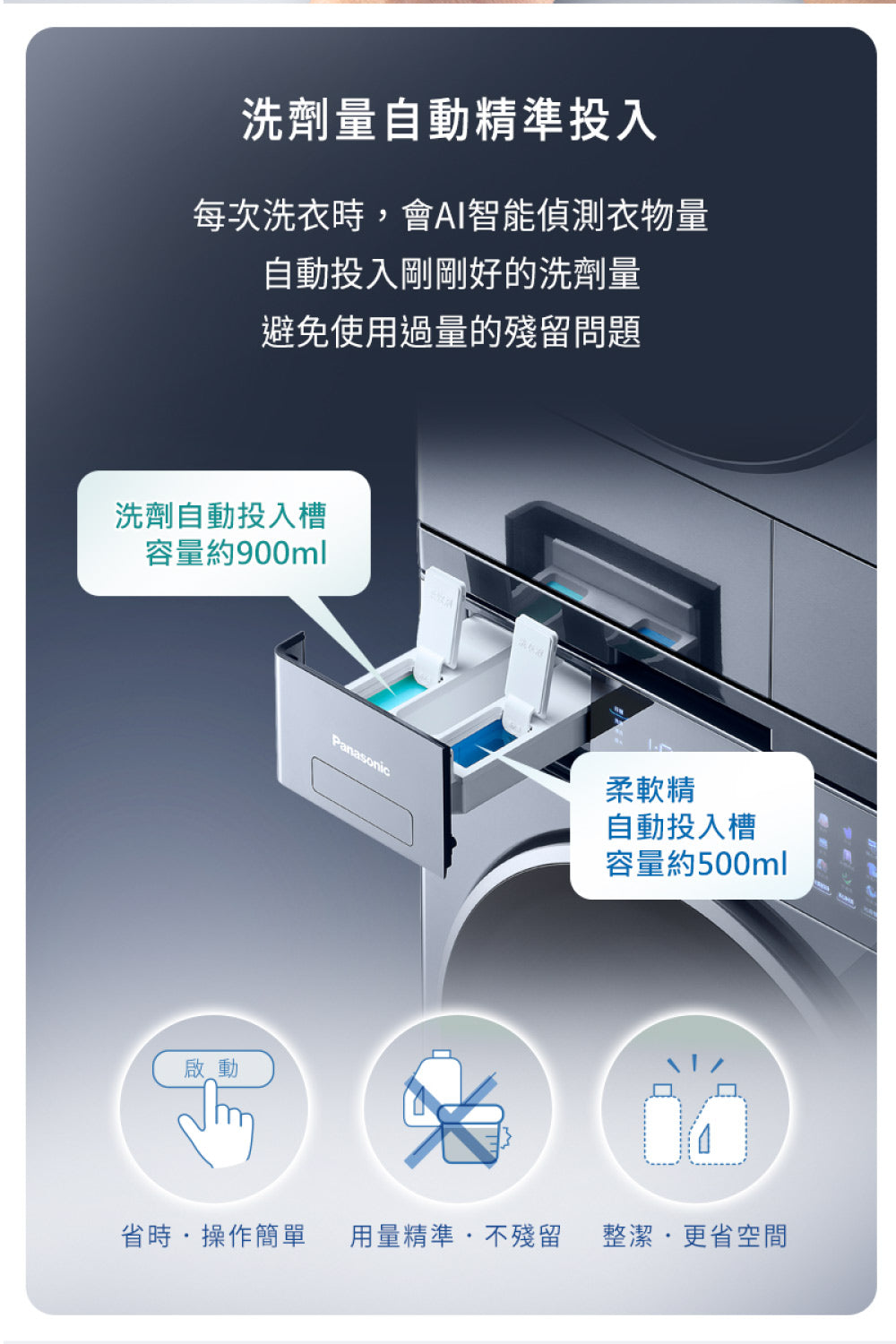 Panasonic 國際牌｜NA-VS120RW-B 12公斤淨護完美溫水滾筒洗衣機