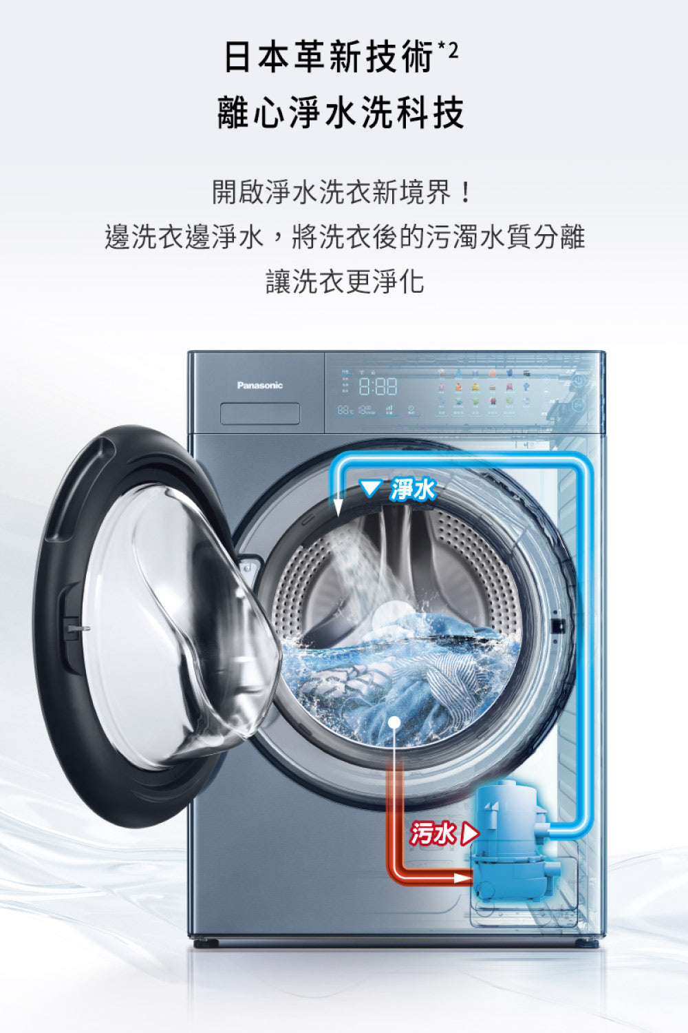 Panasonic 國際牌｜NA-VS120RW-B 12公斤淨護完美溫水滾筒洗衣機