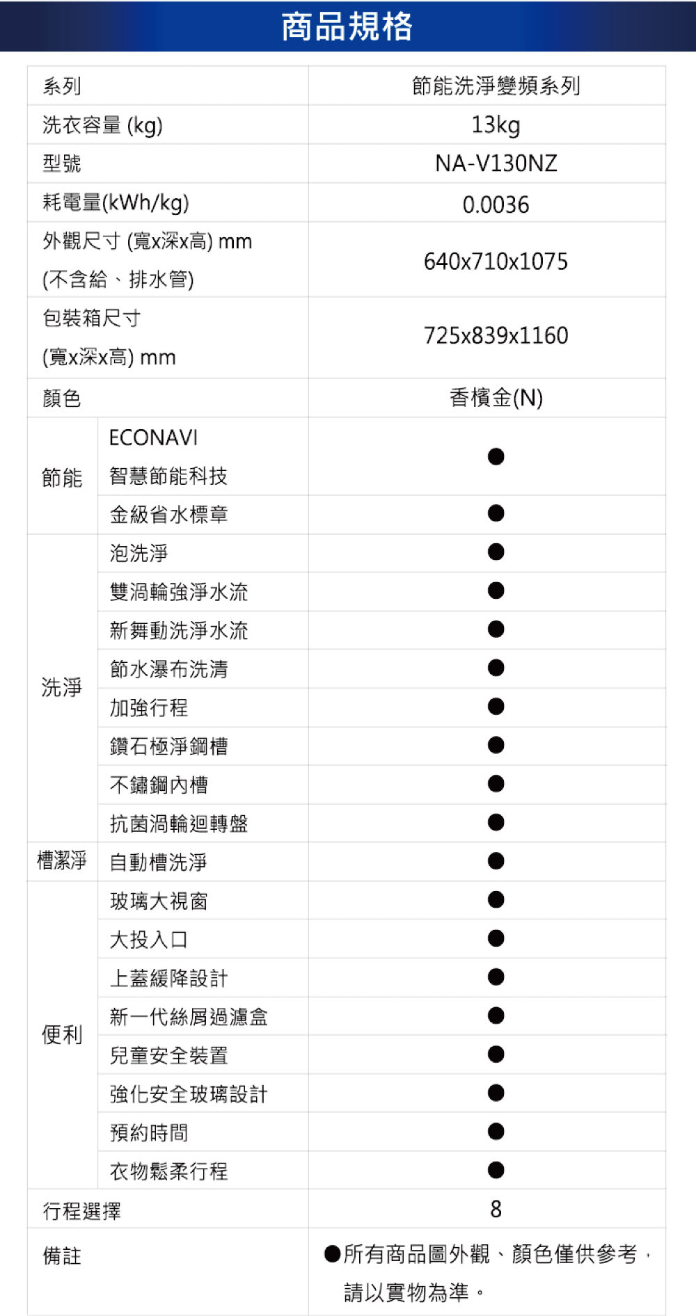 Panasonic 國際牌｜NA-V130NZ-N 13公斤節能洗淨變頻直立式洗衣機