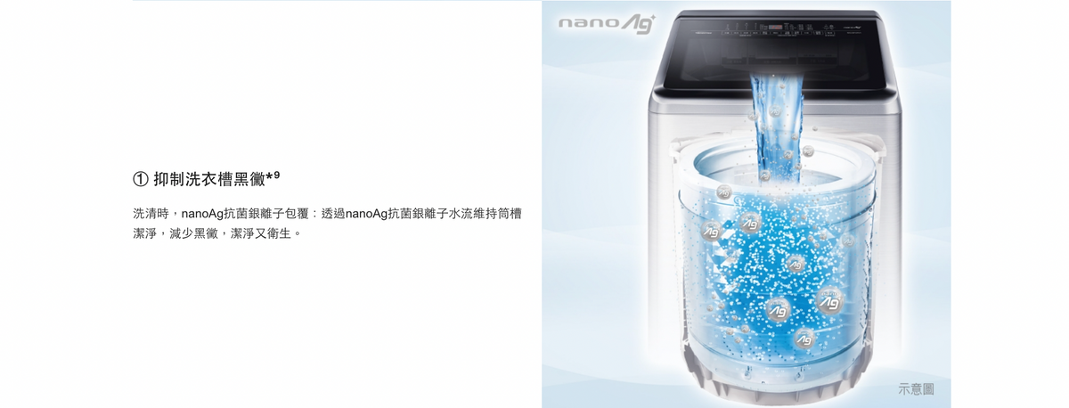 Panasonic 國際牌｜NA-V130LBS-S  13公斤強效抑菌變頻直立式洗衣機