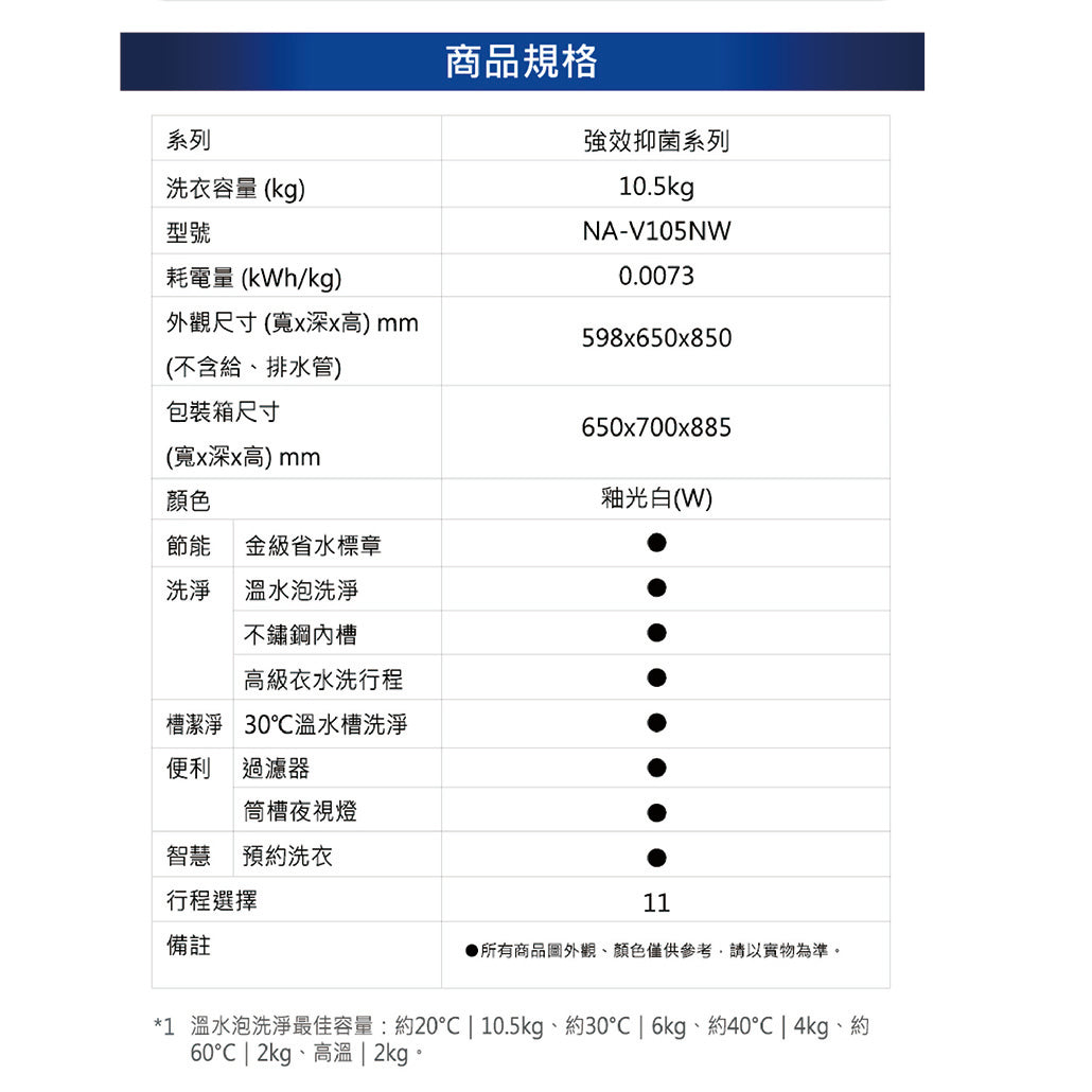 Panasonic 國際牌｜NA-V105NW 10.5公斤變頻溫水滾筒洗衣機