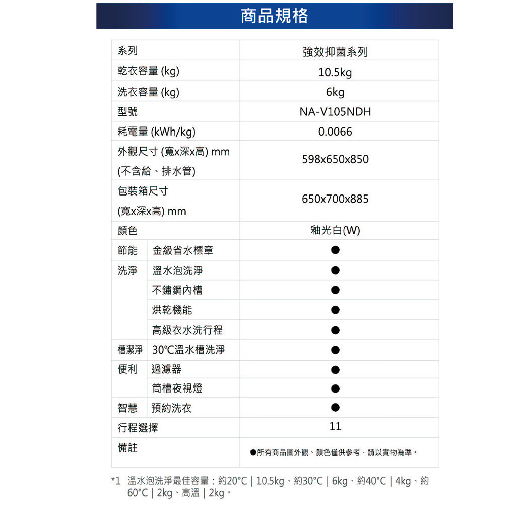 Panasonic 國際牌｜NA-V105NDH 10.5公斤變頻溫水滾筒洗衣機
