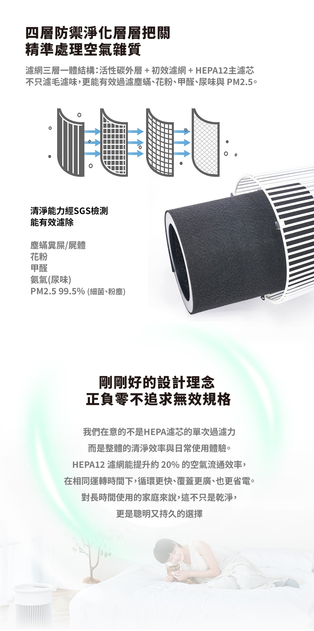 正負零 | XQH-K031 寵物空氣清淨機