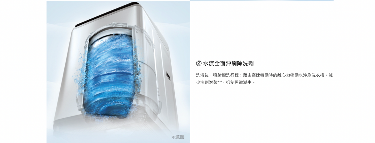 Panasonic 國際牌｜NA-V130LBS-S  13公斤強效抑菌變頻直立式洗衣機