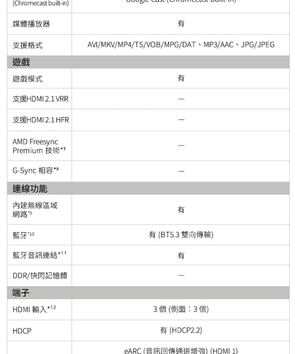 Panasonic國際牌 ｜TN-75W80BGT 75型4K HDR Google TV聯網顯示器 無視訊盒