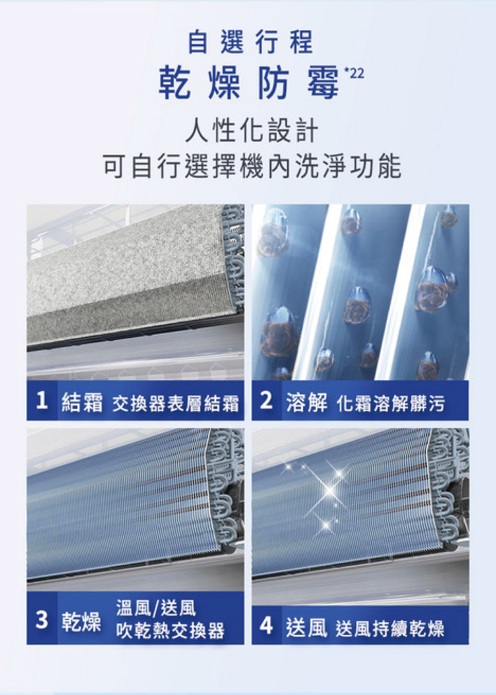 Pansonic 國際牌｜3-4坪 R32 一級能效超高效旗艦系列變頻冷暖分離式冷氣CU-UX28BDHA2/CS-UX28BDA2