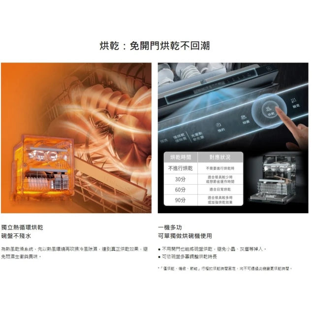Panasonic國際牌｜嵌入式自動洗碗機 NP-2KTBGR1TW