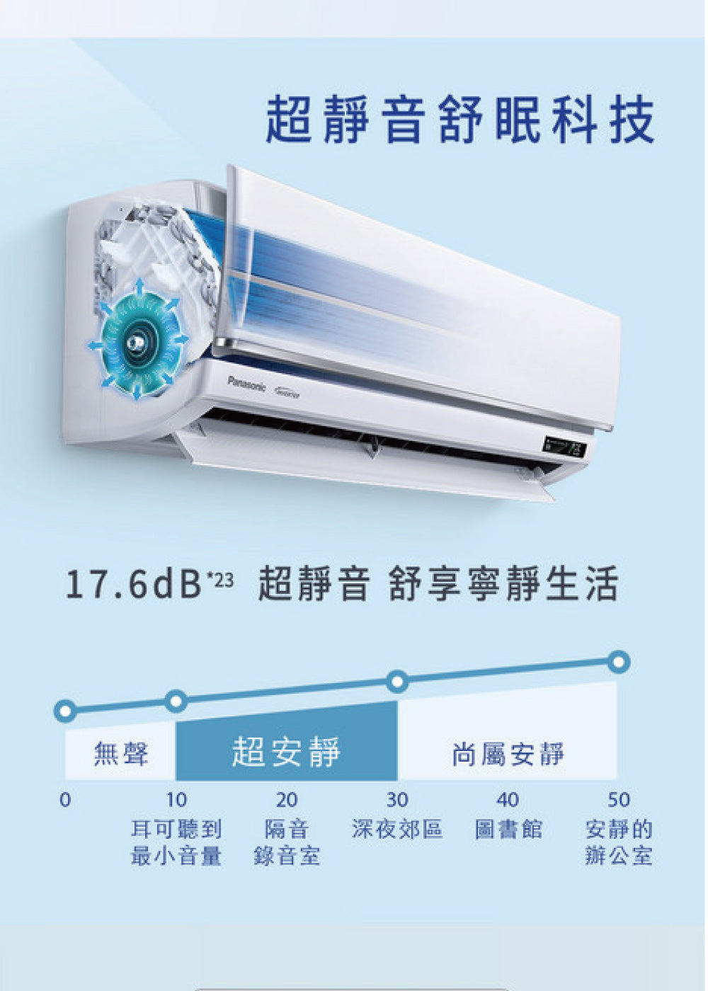 Pansonic 國際牌｜3-4坪 R32 一級能效超高效旗艦系列變頻冷暖分離式冷氣CU-UX28BDHA2/CS-UX28BDA2