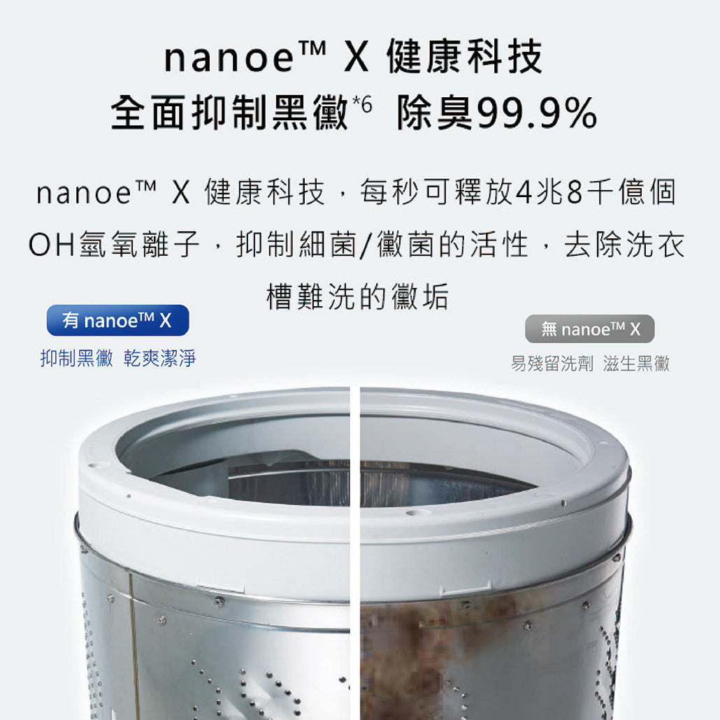 Panasonic 國際牌｜NA-V150MDH 15公斤IOT智慧聯網洗脫烘滾筒洗衣機