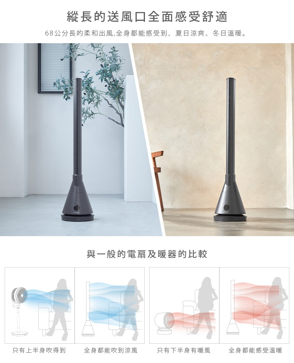 【全新出清】Artisan｜UV清淨冷/暖循環扇-靜謐灰 TF2000G
