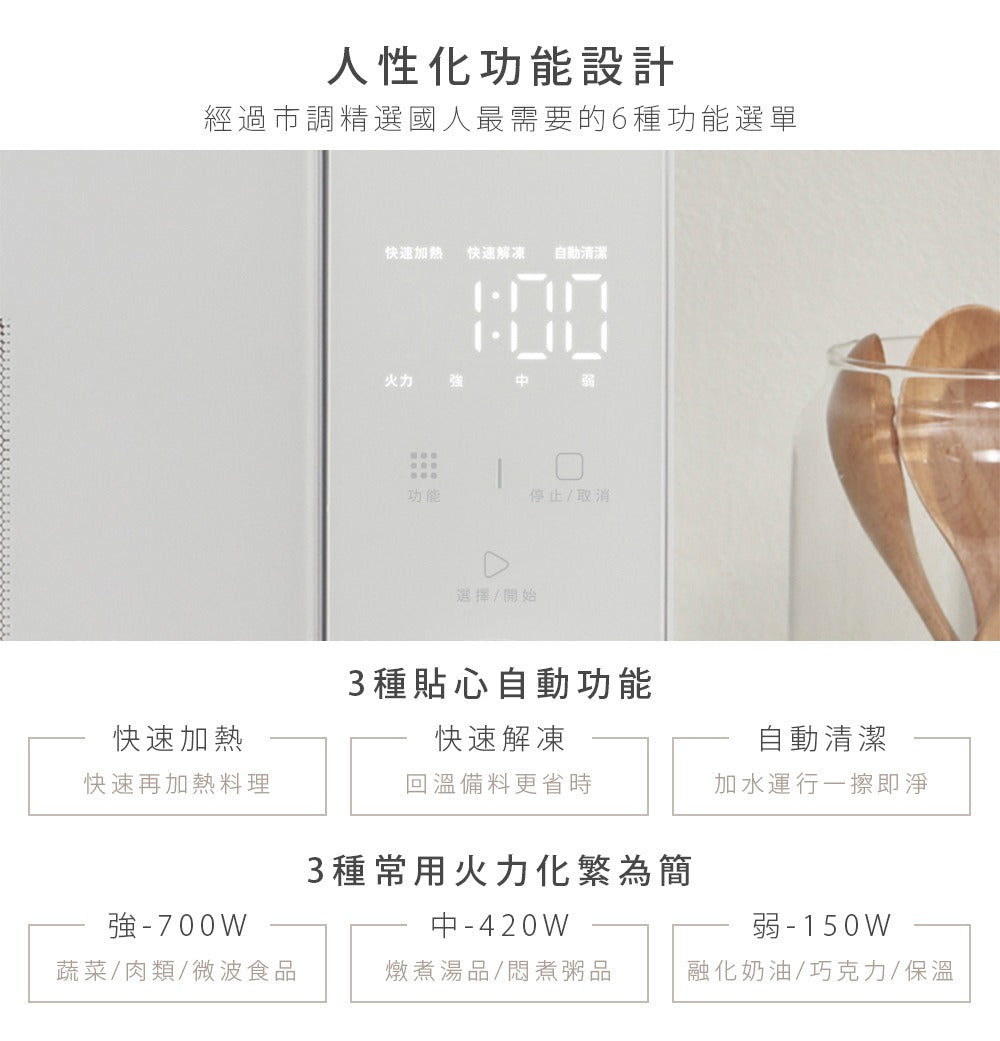 【全新出清】Artisan｜20L微電腦平台式微波爐 MW2003