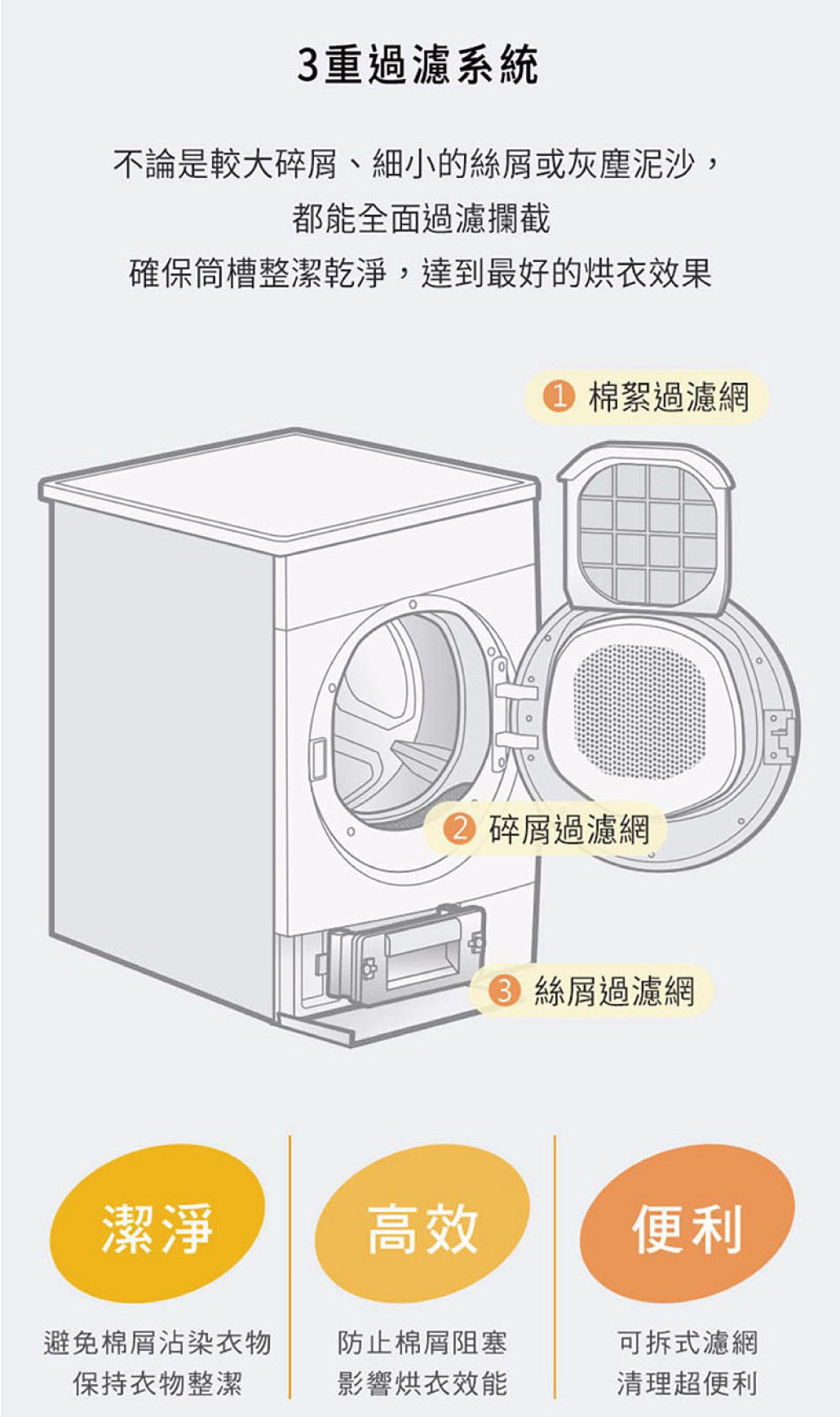 Panasonic 國際牌｜NH-VS100HP-B 10公斤淨護完美熱泵式乾衣機