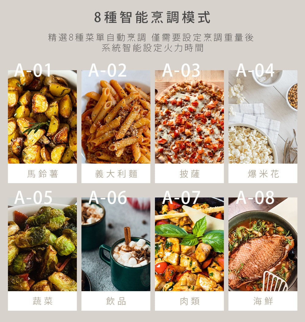 【全新出清】Artisan｜20L微電腦平台式微波爐 MW2003