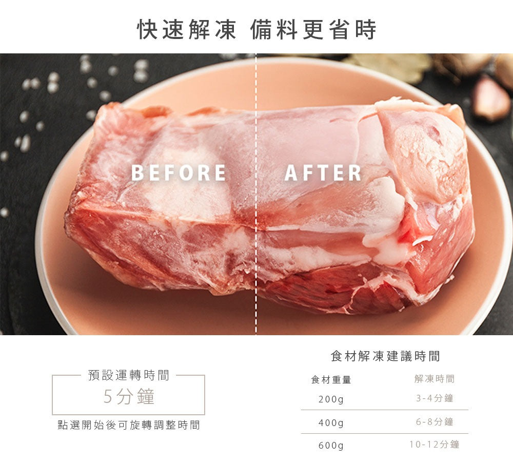【全新出清】Artisan｜20L微電腦平台式微波爐 MW2003