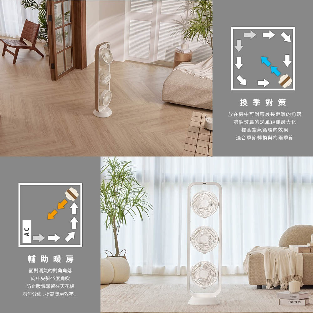 【全新出清】Artisan｜5D全域循環扇 LF3001 (舒眠白)