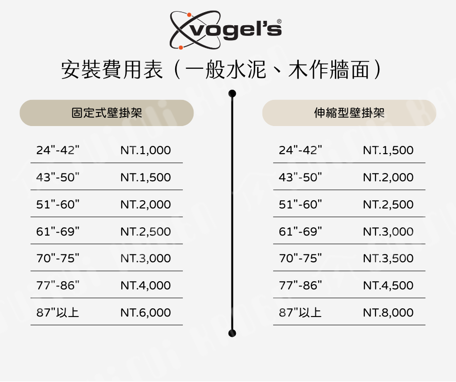 Vogel's| TVS 3690 40~77吋 不鏽鋼 落地式電視架