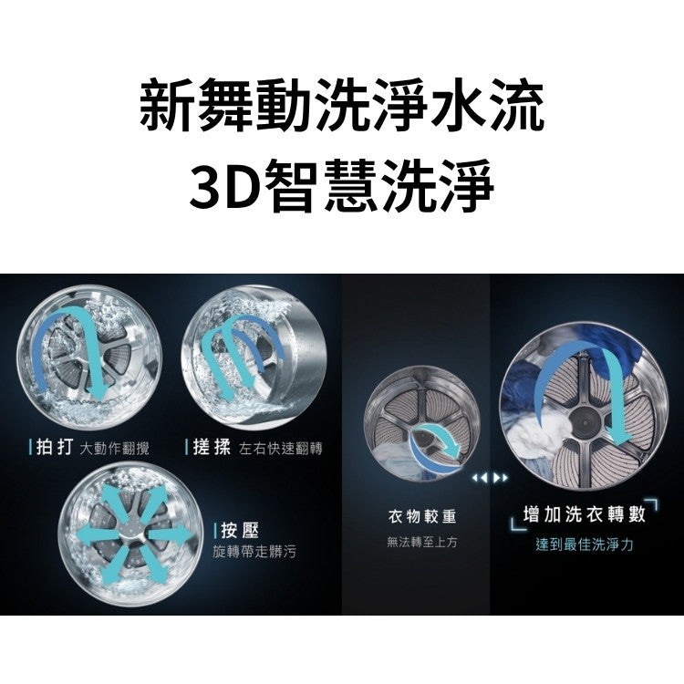 Panasonic 國際牌｜NA-V150SW 15公斤、洗脫烘滾筒洗衣機
