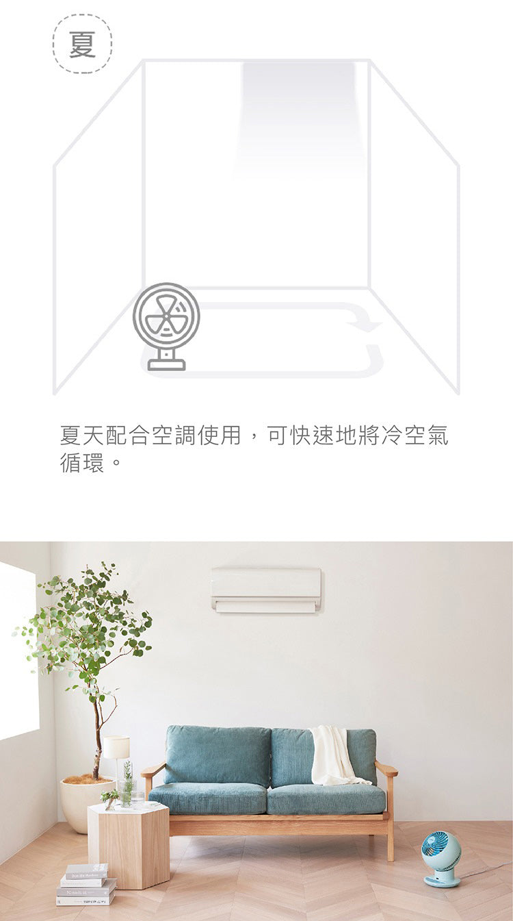 【全新出清】IRIS｜PCF-SC15T 空氣循環扇(馬卡龍色)