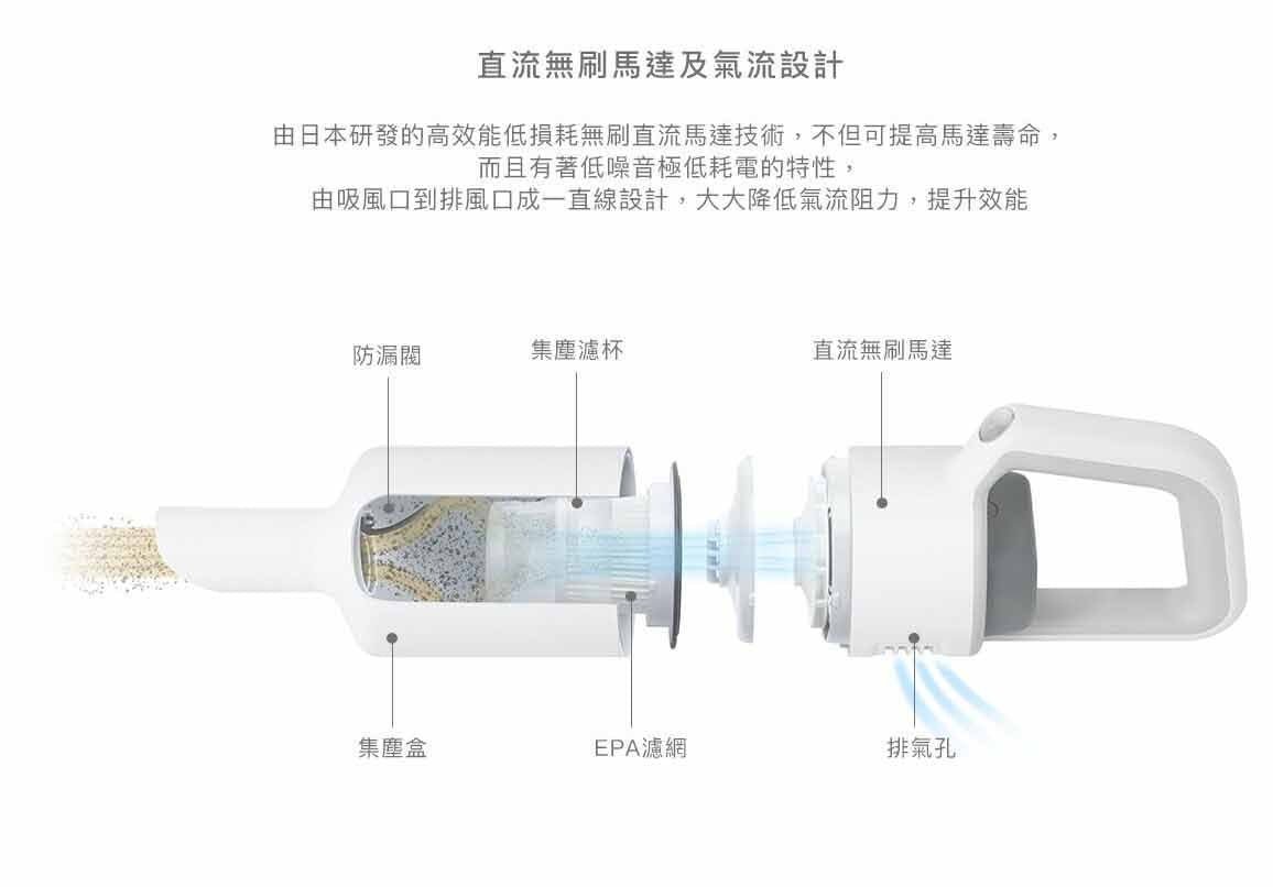 正負零｜XJC-G040 無線吸塵器