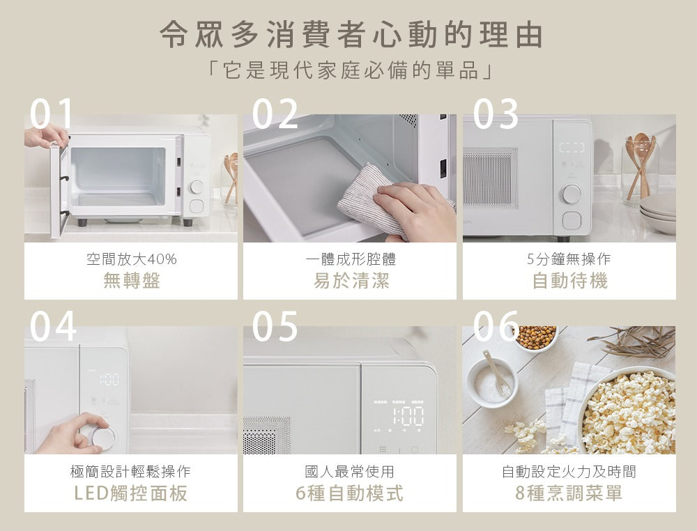 【全新出清】Artisan｜20L微電腦平台式微波爐 MW2003