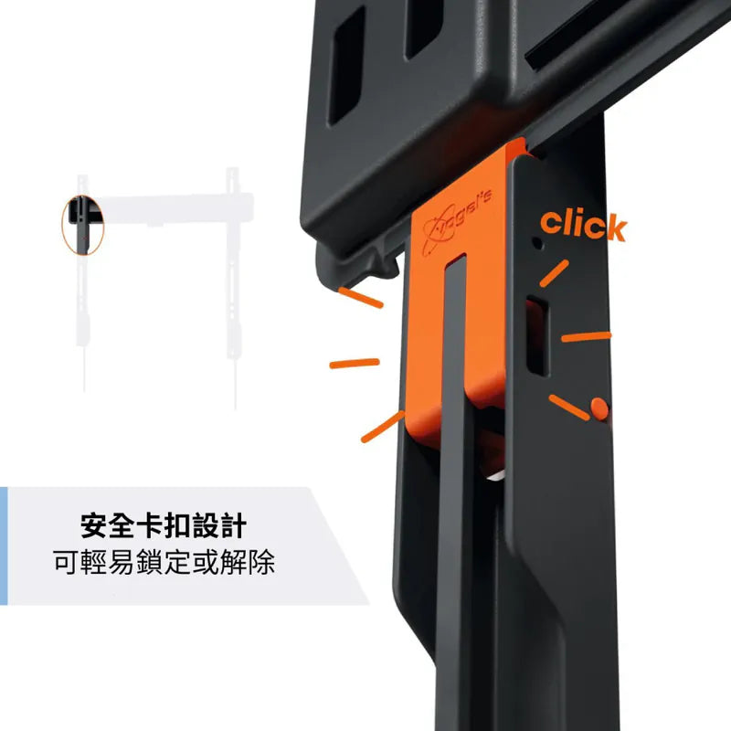 Vogel's|TVM 3605 40-100吋 固定式 壁掛架 (距牆2.2CM)
