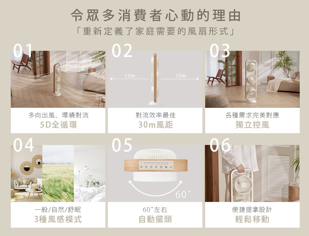 【全新出清】Artisan｜5D全域循環扇 LF3001 (舒眠白)