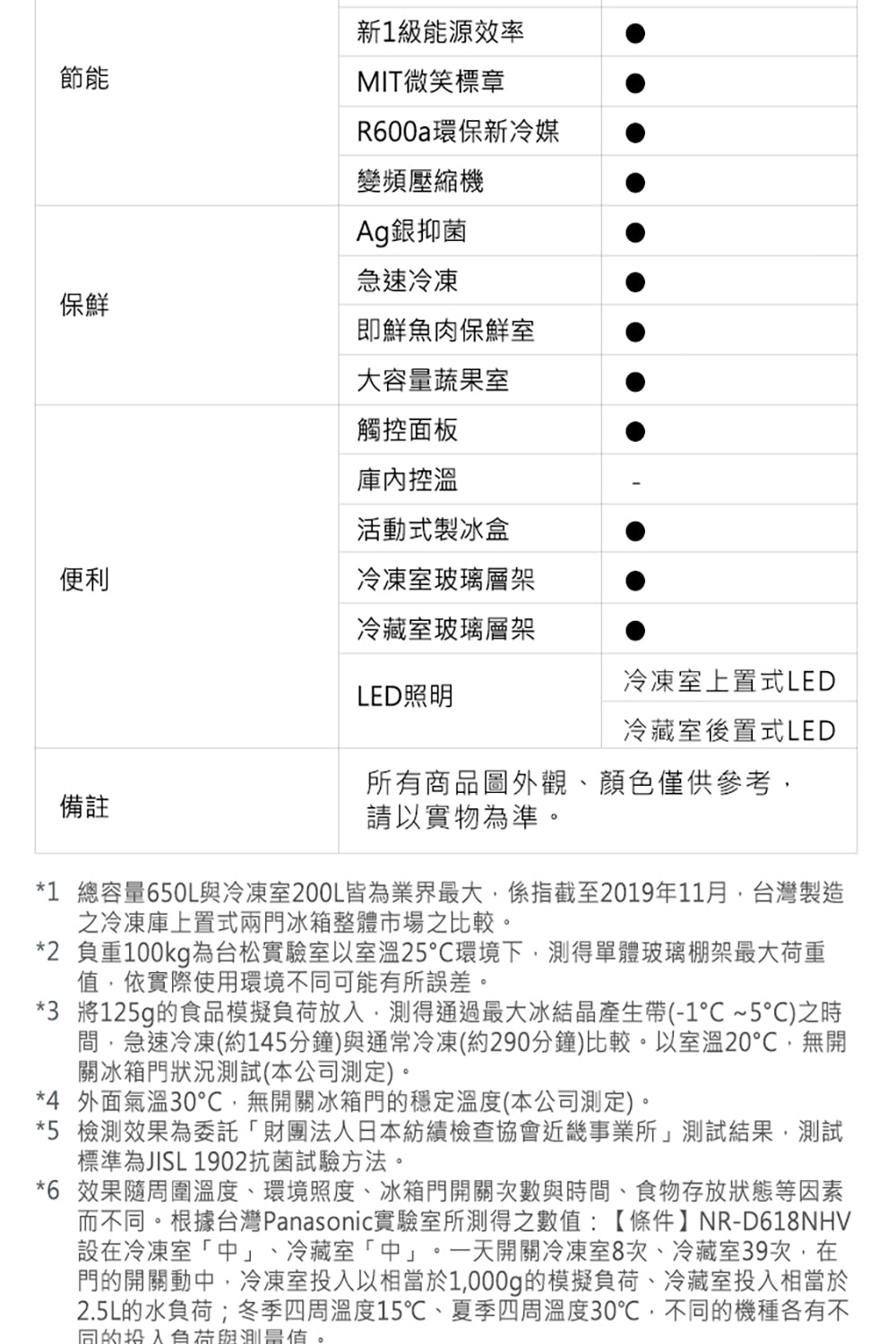 Panasonic 國際牌｜NR-B651TG 650L新一級節能雙門玻璃變頻冰箱(曜石棕/翡翠金)