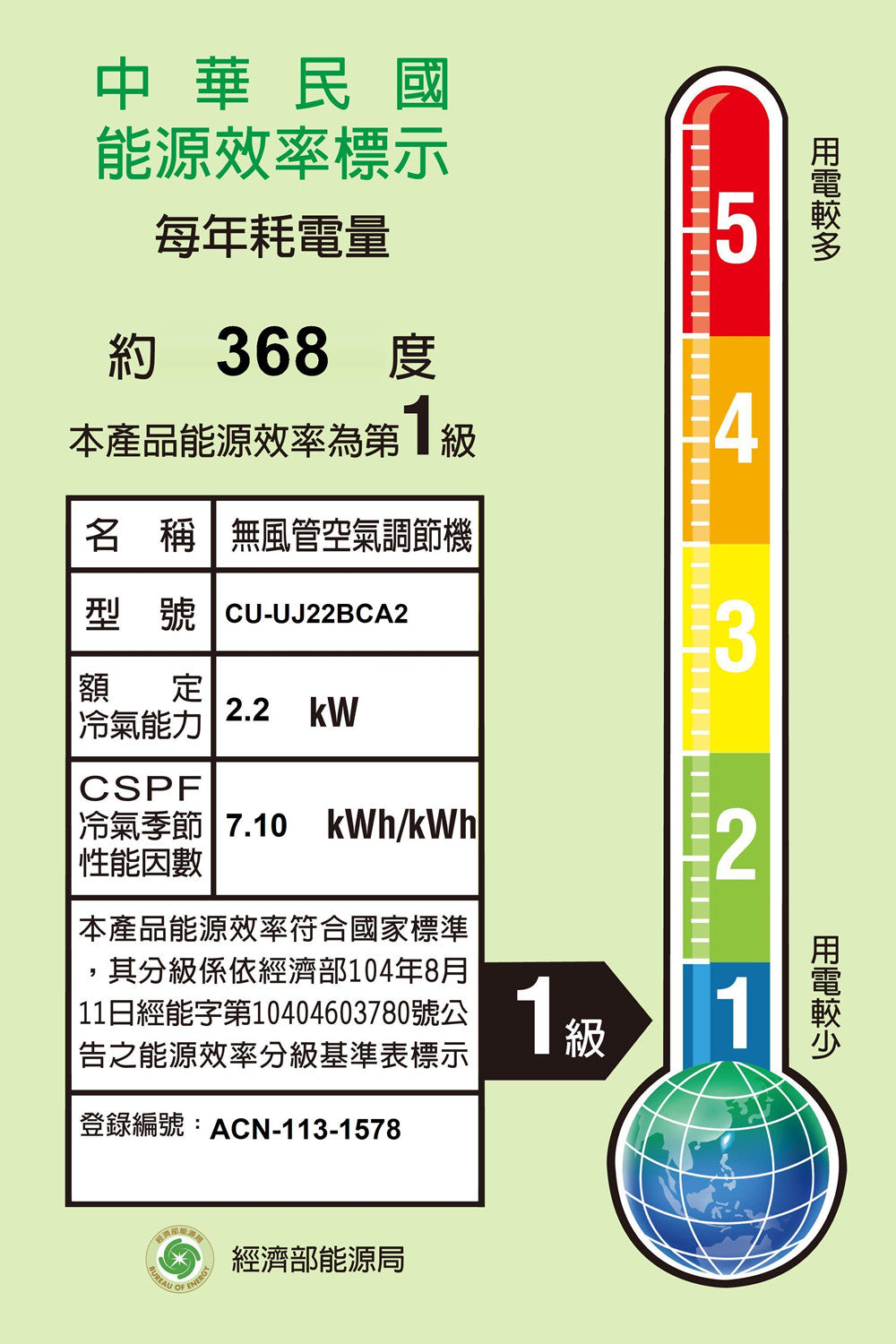 Pansonic 國際牌｜2-3坪 R32 一級能效UX旗艦系列變頻冷專分離式冷氣(CU-UJ22BCA2/CS-UX22BA2)