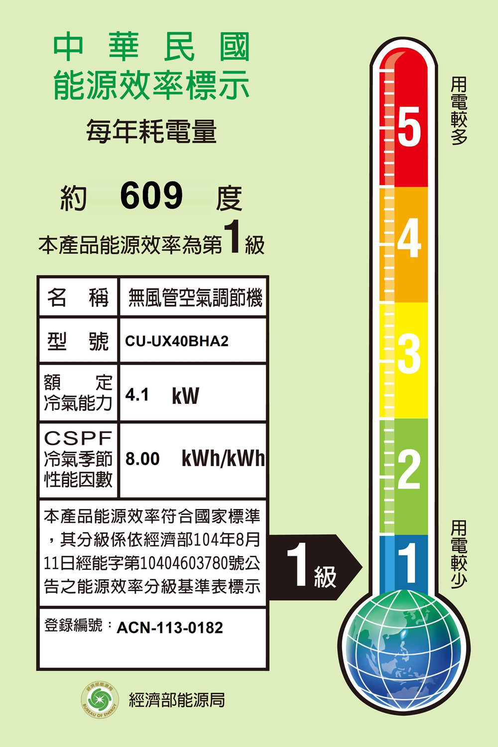 Pansonic 國際牌｜5-7坪 R32 一級能效頂級旗艦系列變頻冷暖分離式冷氣CU-UX40BHA2/CS-UX40BA2