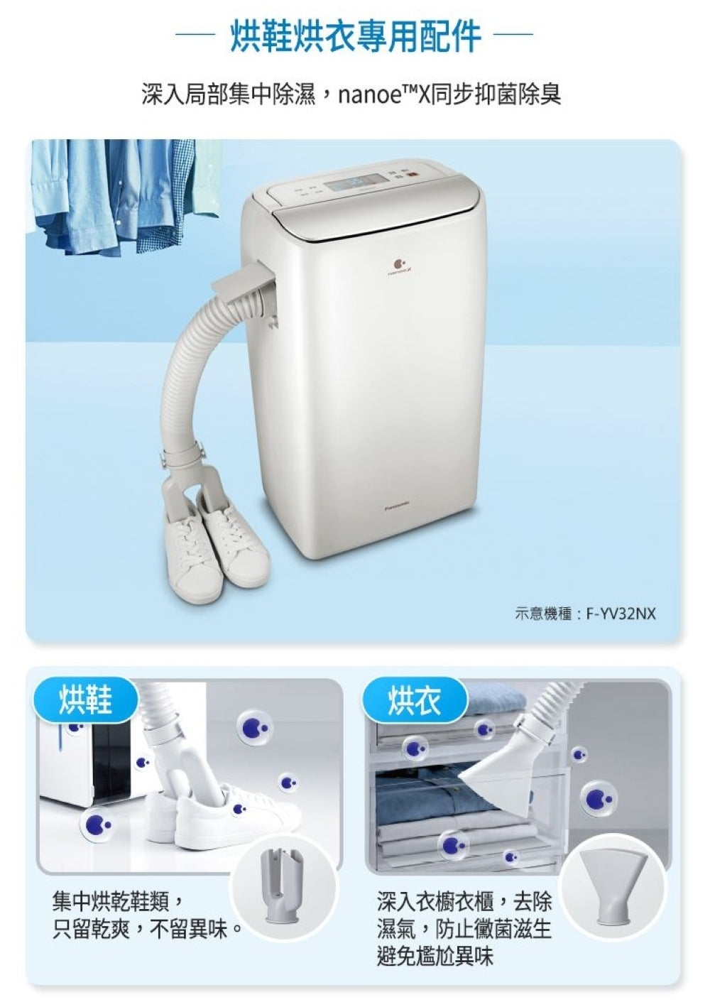 Panasonic國際牌 ｜16L nanoe清淨二合一雙變頻微電腦除濕機 F-YV32NN