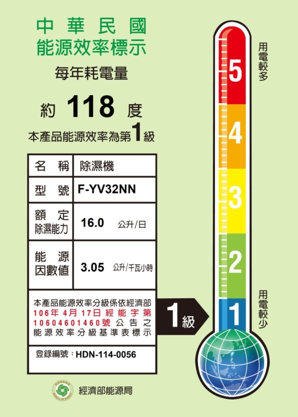 Panasonic國際牌 ｜16L nanoe清淨二合一雙變頻微電腦除濕機 F-YV32NN