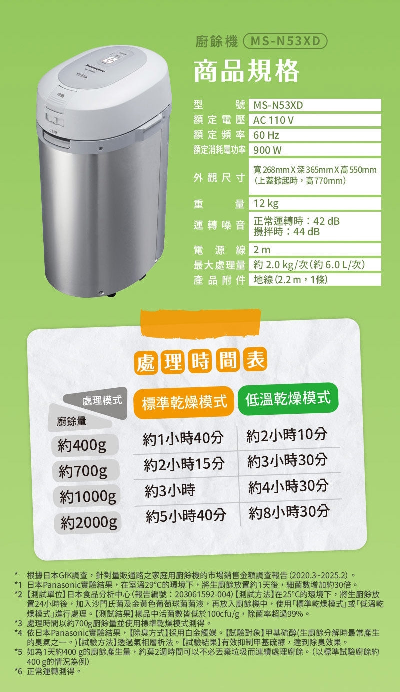 Panasonic國際牌 ｜6L 超大容量廚餘機MS-N53XD